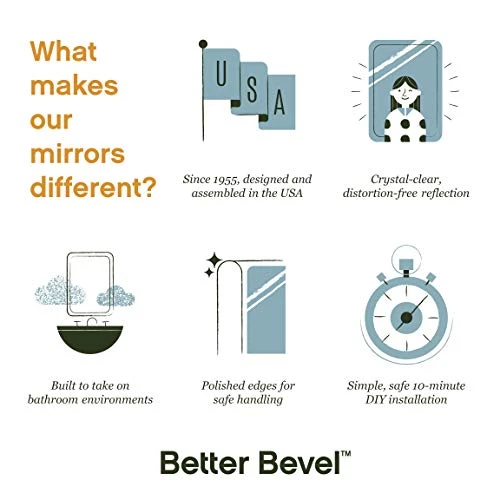 Better Bevel 24" X 36" Frameless Scalloped Rectangle Mirror | 1" Beveled Edge | Bathroom Wall Mirror 2 Better Bevel 24" X 36" Frameless Scalloped Rectangle Mirror | 1" Beveled Edge | Bathroom Wall Mirror - Image 2