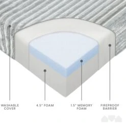 Milliard Tri Folding Sofa Mattress, 2022 Edition, Memory Foam Foldable Mattress With Ultra Soft & Washable Ribbed Fur Cover, Twin Size (75" X 38" X 6") -Safavieh Furniture 41TuLSPGTZL