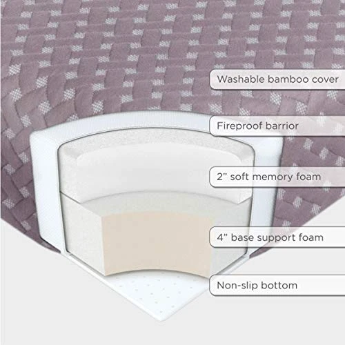 Milliard Memory Foam Futon Mattress – Full Size (Frame Not Included) (Grey) 4 Milliard Memory Foam Futon Mattress – Full Size (Frame Not Included) (Grey) - Image 4