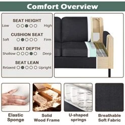 STHOUYN 56" W Fabric Loveseat Sofa With 2 USB, Small Couches For Living Room, Bedroom, Office, Easy Assembly & Comfy Cushion, Dark Grey -Safavieh Furniture 51roecyL9uL